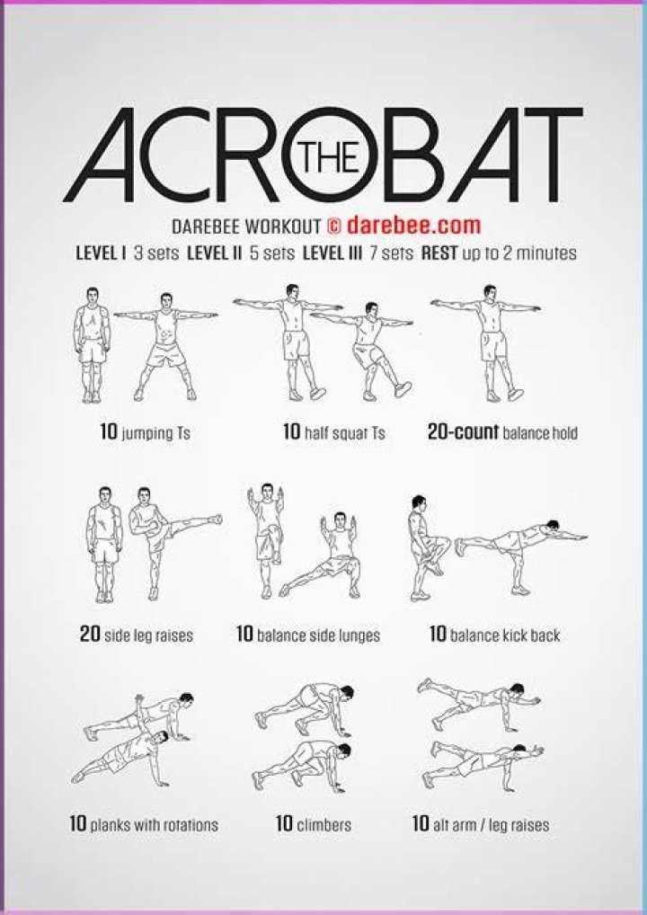 Pin on Exercise 6