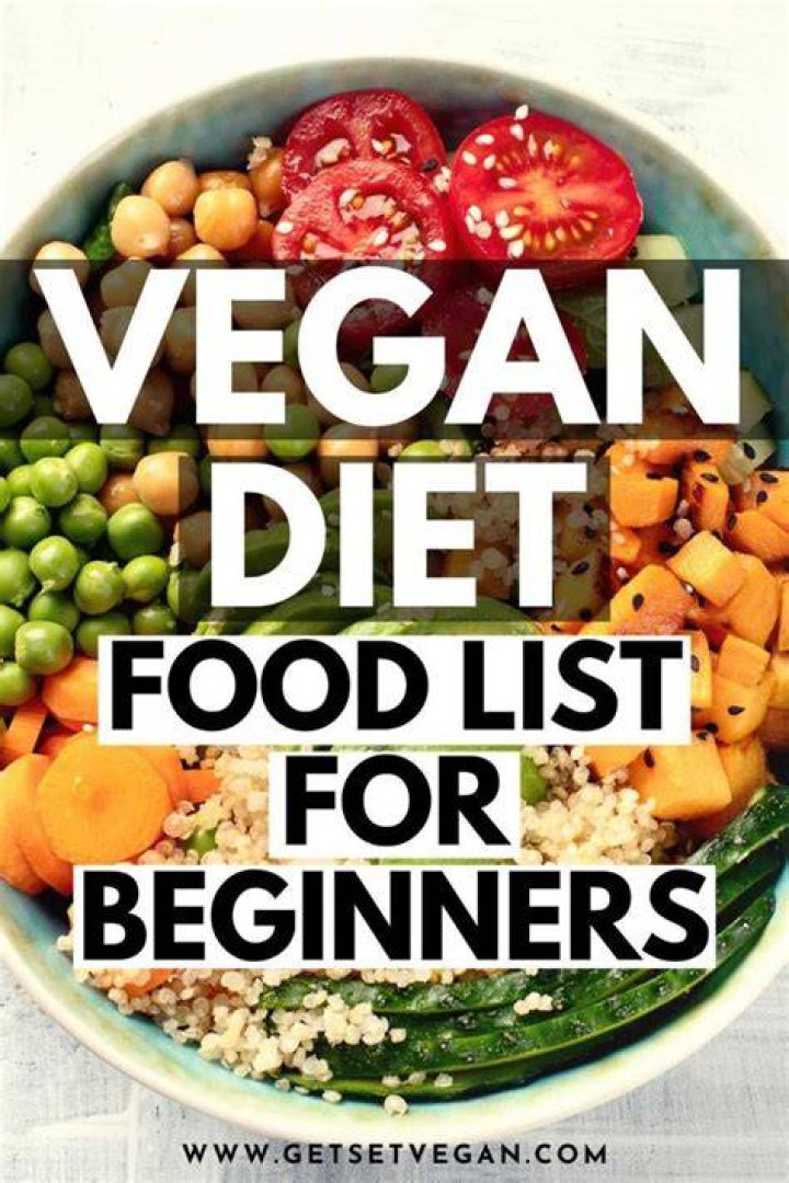Pin on Vegan diet