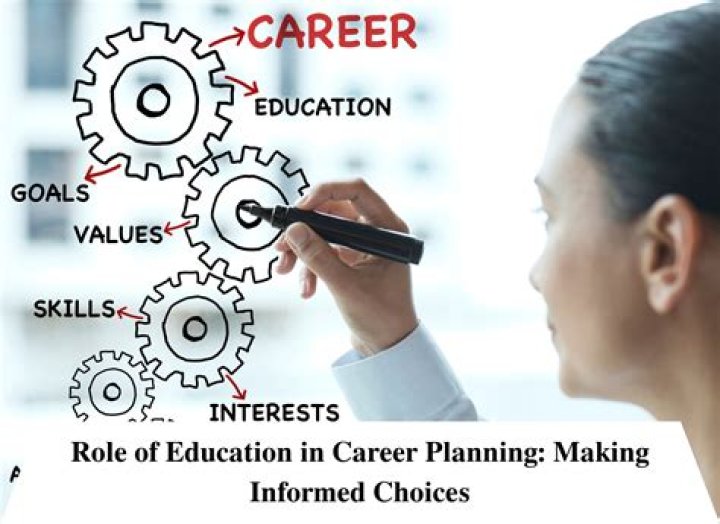 Planning a Teaching Career in K12 Education Green Dragon Books