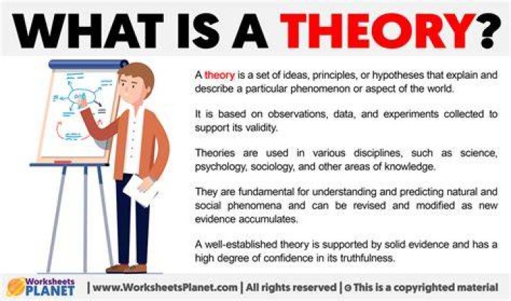 Problématique theory r/KimPetras
