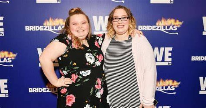 Pumpkin and Honey Boo Boo evicted from home after failing to pay $1,242 rent despite being worth mil