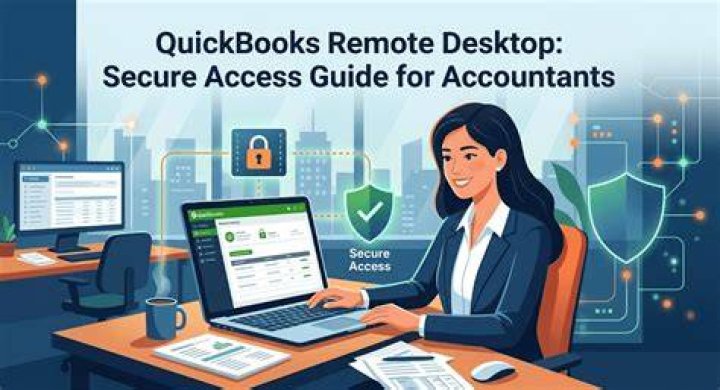 Quickbooks Remote Access Propercalifornia