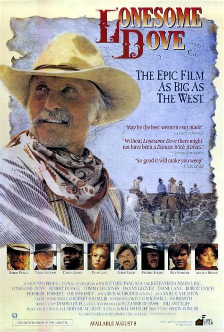 Return to Lonesome Dove Full Cast & Crew TV Guide