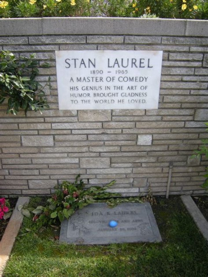 RIP Los Angles Celebrity Grave Actor James Coburn
