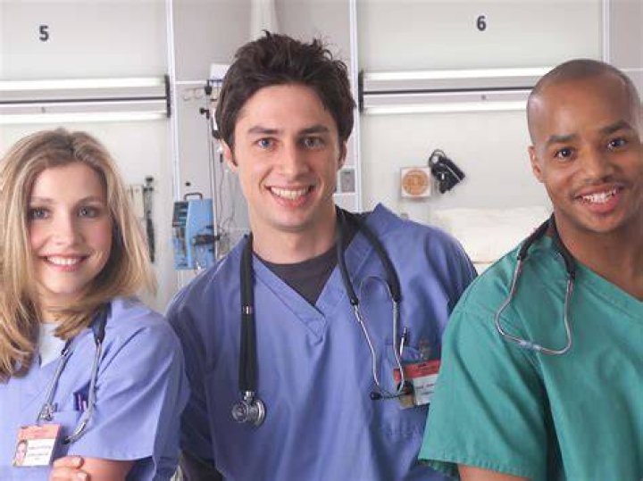 Scrubs Cast Where Are They Now? ReelRundown