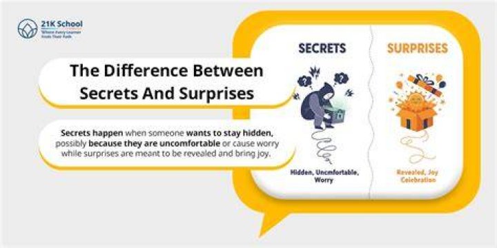Secrets, Surprises, And Comedic Genius Revealed