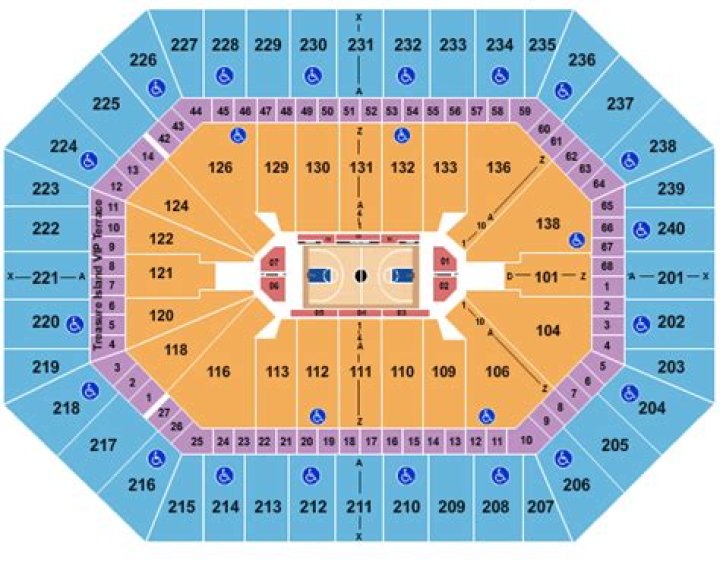 Section 106 at Target Center