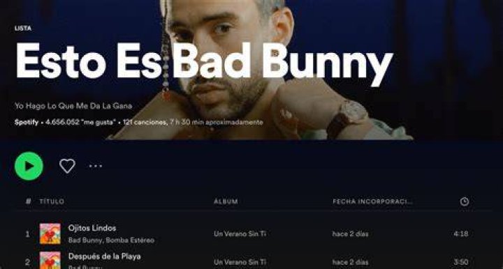 Spotify Bad Bunny bricht StreamingRekord Global Pop News Musik