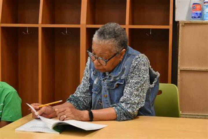 Summer Pay For Teacher's Aides Revealed