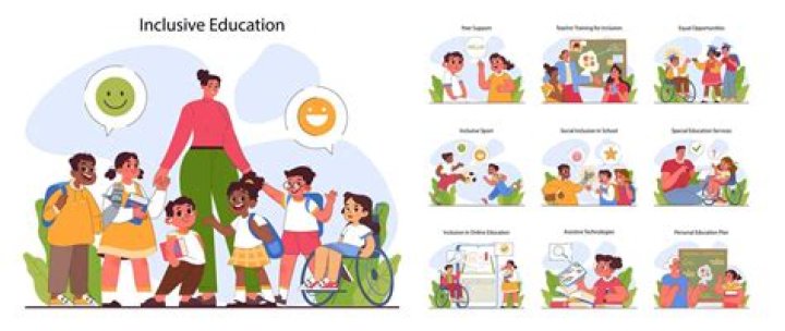 Teaching Inclusivity to Children