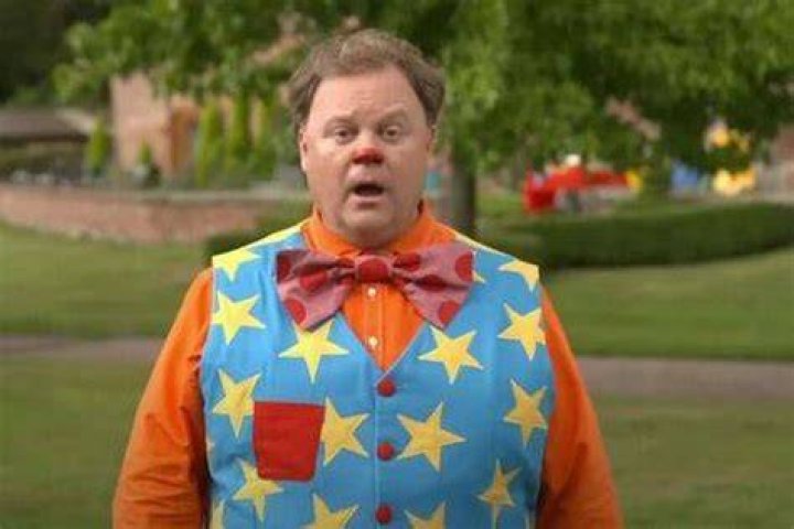 The Arrest Of Mr Tumble And Its Impact