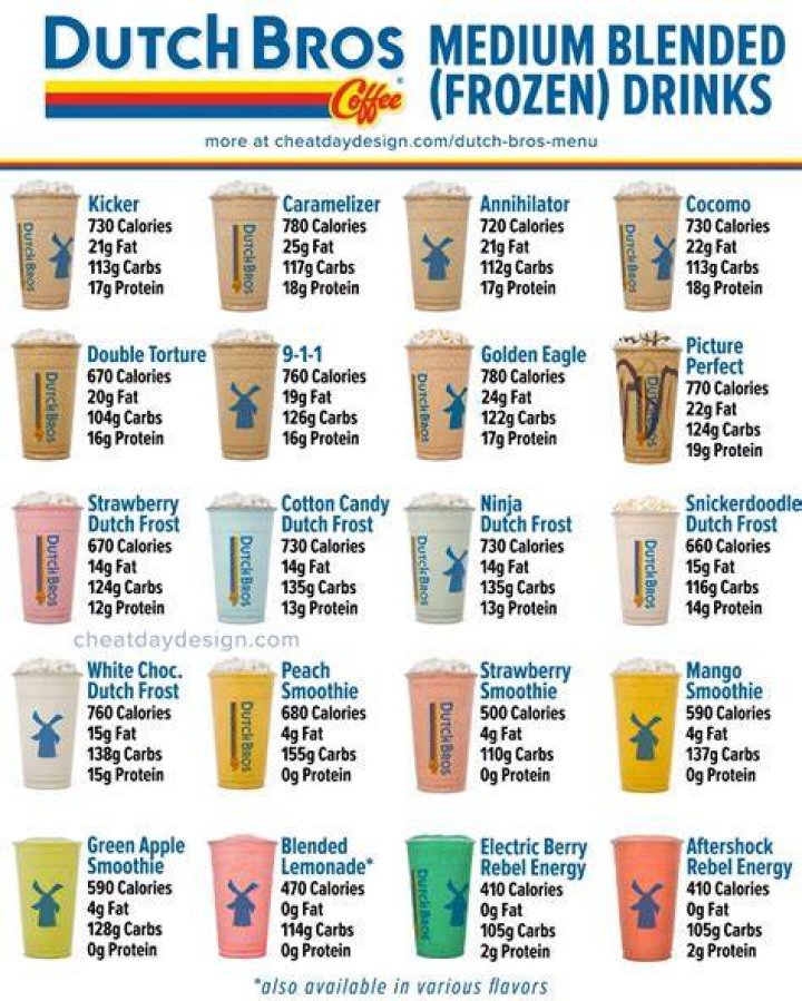 The Best 6 Dutch Bros Coffee Tucson aboutstationart