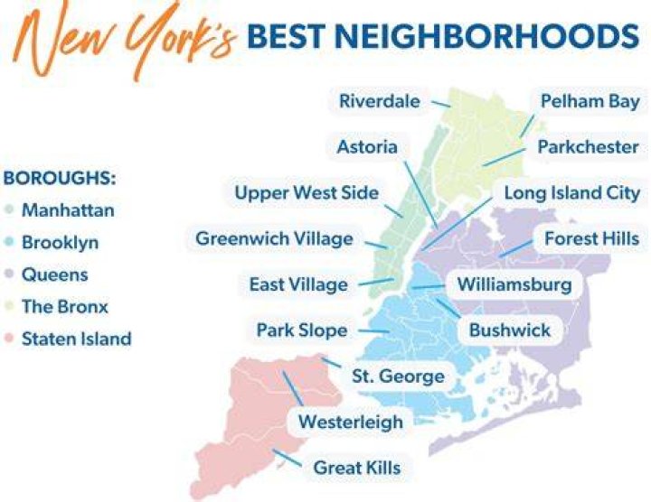 The Best Neighborhoods in New York City WorldAtlas