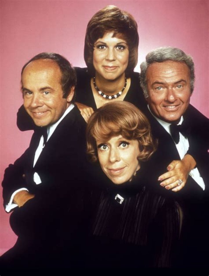 The Carol Show Cast, Description, & Facts Britannica