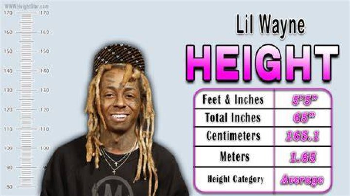 The Definitive Guide To Lil Wayne's Height
