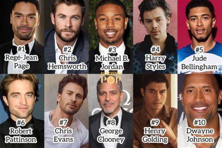 THE MOST HANDSOME MEN LIST 2020 Most handsome actors, Handsome