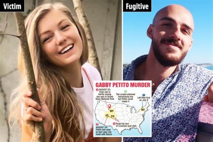 The Mystery of Gabby Petito's Height Unveiled Debunking Speculations