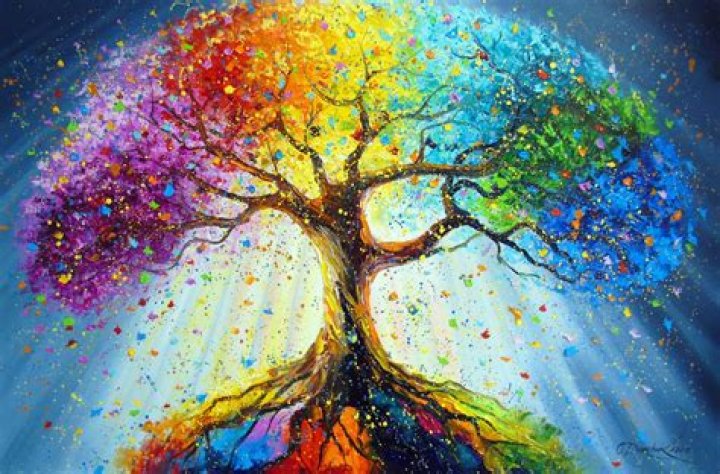 The Roots Of Love And Authenticity