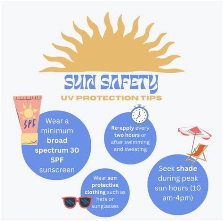 The Sun Tea Dangers: Essential Safety Information ·