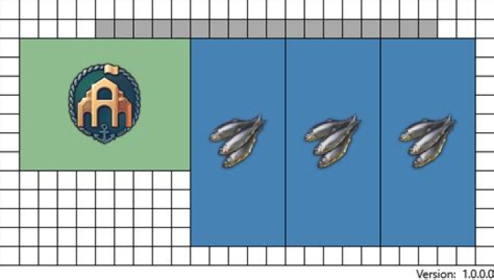The Ultimate Guide To "That Fishery Ill Take It" Spoiler