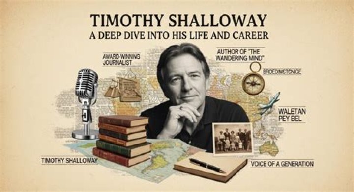 Timothy Shalloway's Movies: Discoveries And Insights Await