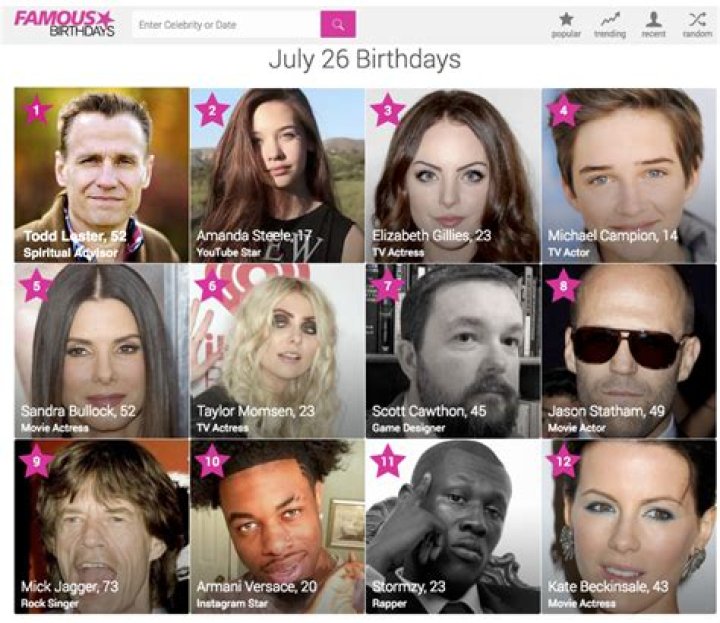 Today&rsquo;s famous birthdays list for March 9, 2022 includes celebrities