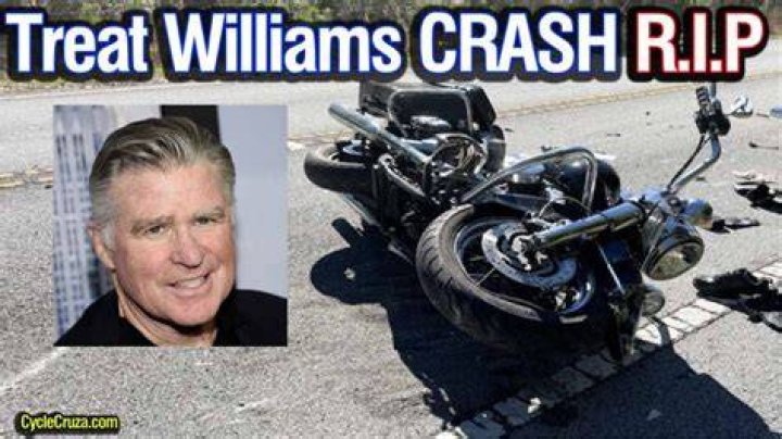 Treat Williams Motorcycle CRASH CycleCruza's World