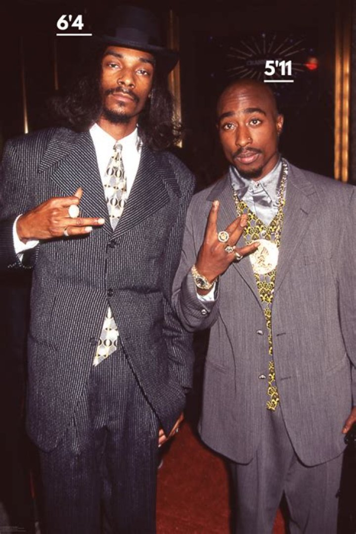 Tupac Height (Proof & Measurements) Men's Lifestyle, Style & Hip Hop