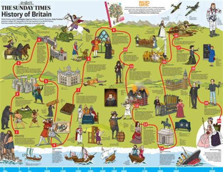 Uk History, British History, Alan Turing The Enigma, Enigma Machine