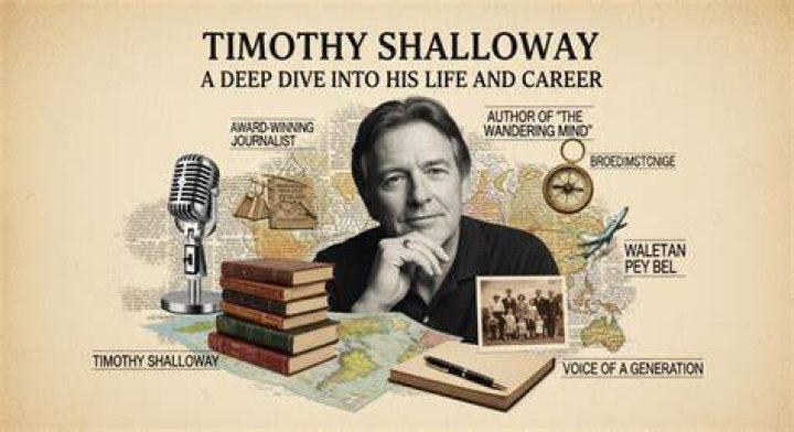 Uncover Hidden Gems: Timothy Shalloway's Revolutionary Teaching