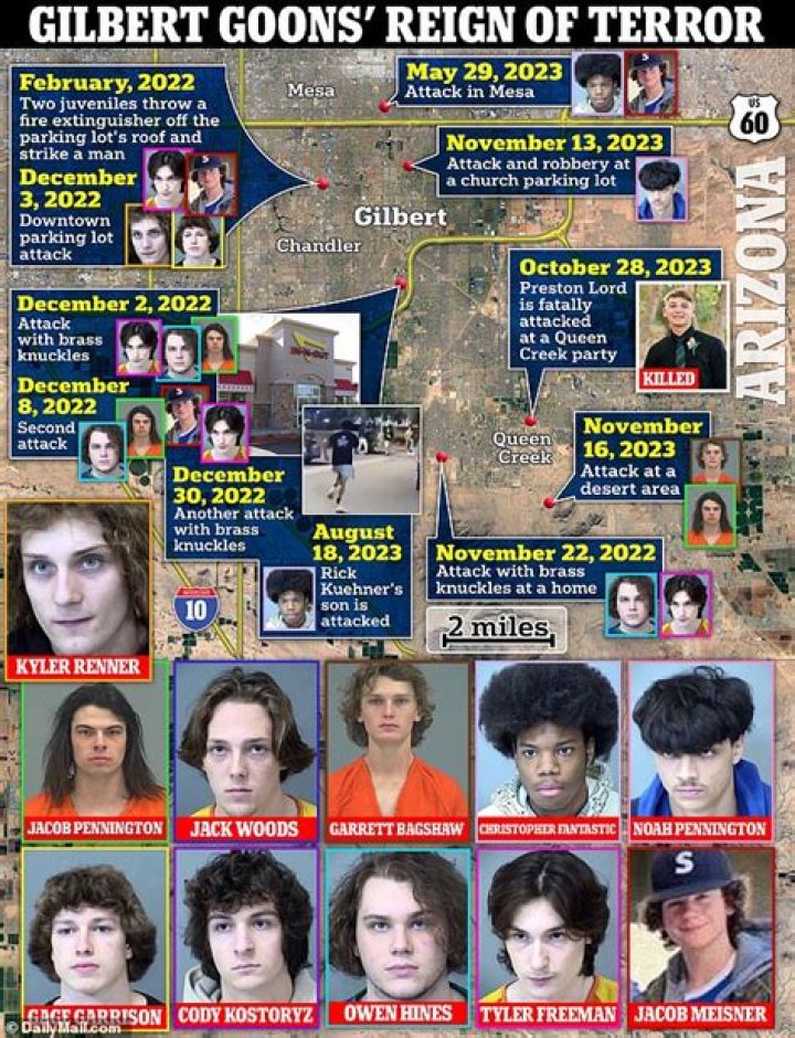 Uncover Hidden Truths: Gilbert Goons Mormons Revealed