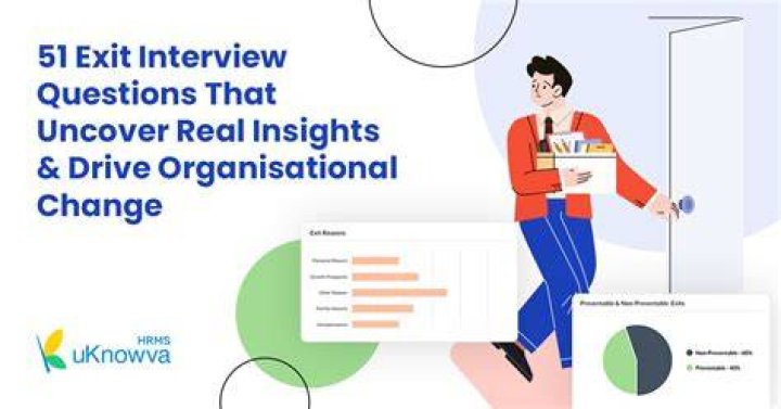 Uncover Insights And Promote Change