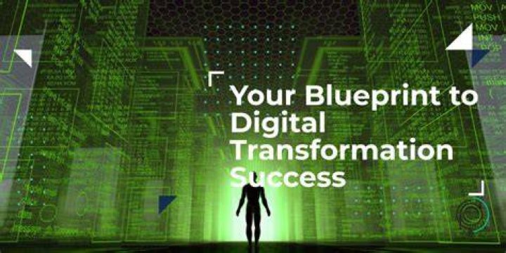 Uncover The Blueprint For Digital Success In 2024