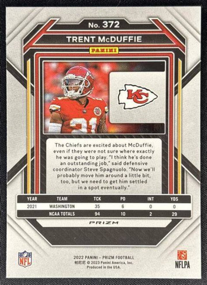 Uncover The Secrets Behind Trent McDuffie's Football Legacy