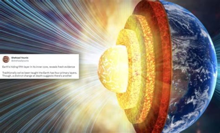 Uncover The Secrets Of Earth's Protective Layer: Maximus Stratus Fisico