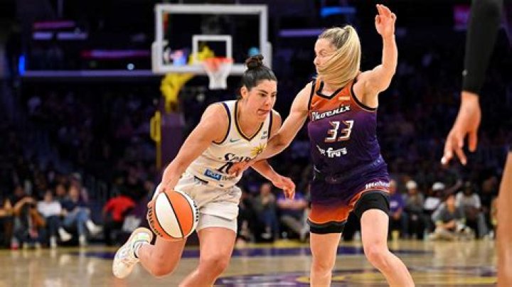 Uncover The Secrets Of Kelsey Siegler's WNBA Dominance