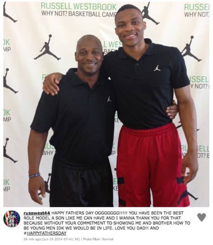 Uncover The Untold Story Of Russell Westbrook's Father