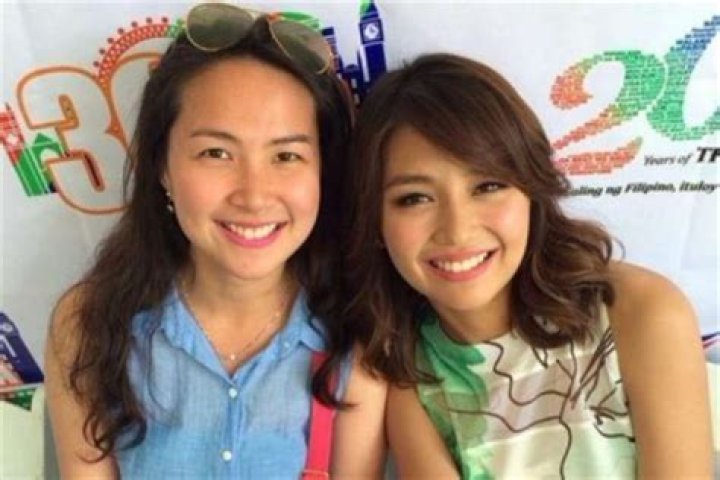Uncovering Kathryn Bernardo's Height And Its Impact