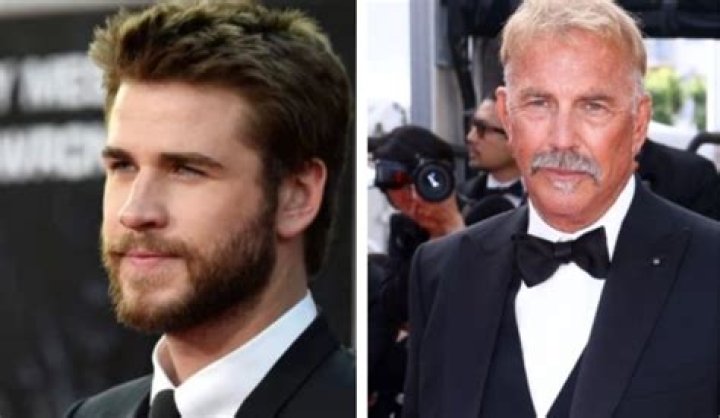 Uncovering The Life of Kevin Costner’s Son |