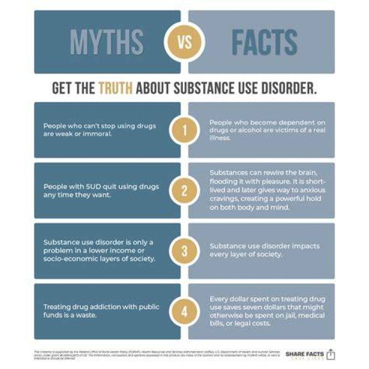 Uncovering Truths About Mental Health And Addiction