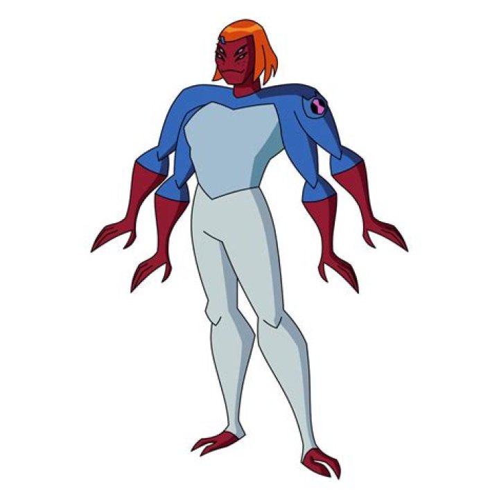 Unleash The Power Of "Con Gwen And Four Arms": Discoveries And Insights Await