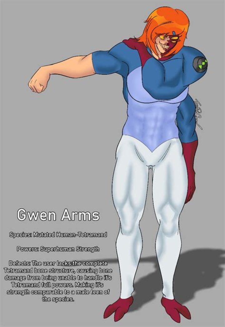 Unleashing The Extraordinary Power Of "Gwen Y 4 Arms": Discoveries And Insights Await