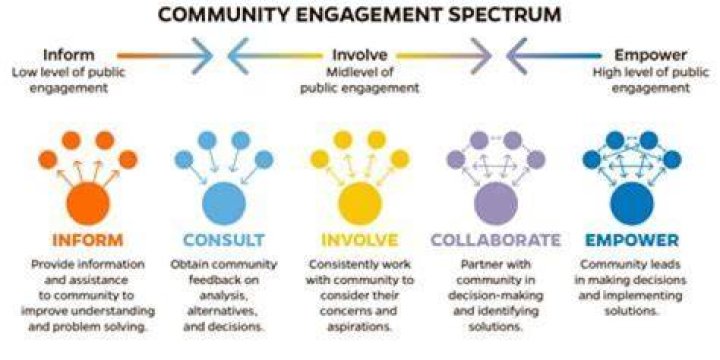 Unlock The Magic Of Engagement With "Hall Pass Song List"