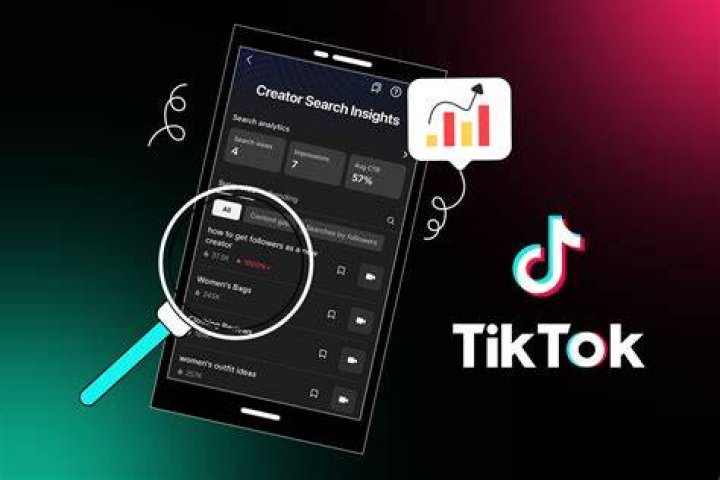 Unlock The Power Of Branded Content On TikTok: Discoveries And Insights
