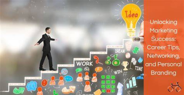 Unlocking Career & Personal Insights