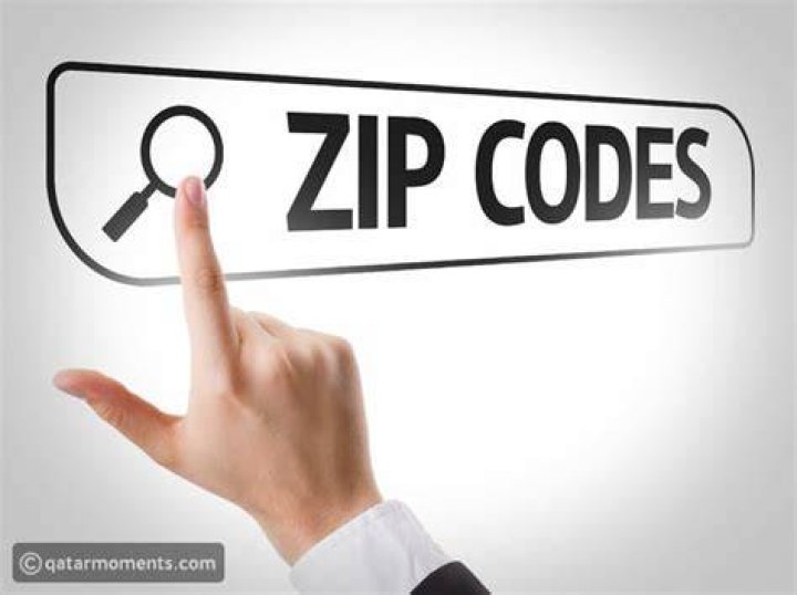 Unlocking Nakuru With ZIP Codes