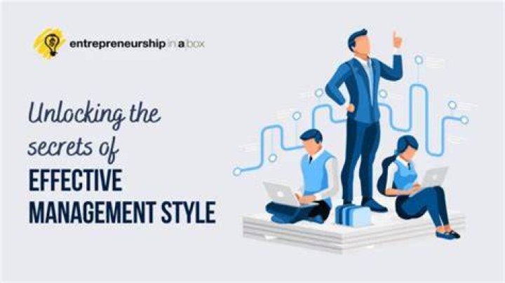 Unlocking Performance Secrets And Style