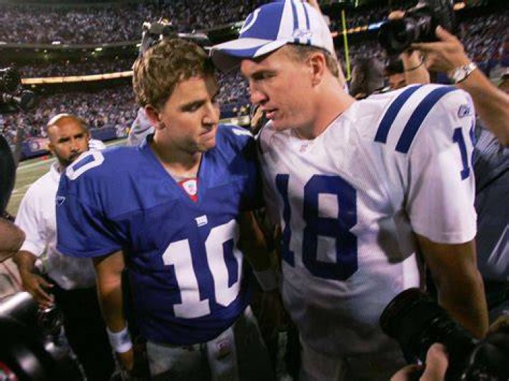 Unlocking The Secrets Of Cooper, Peyton, And Eli