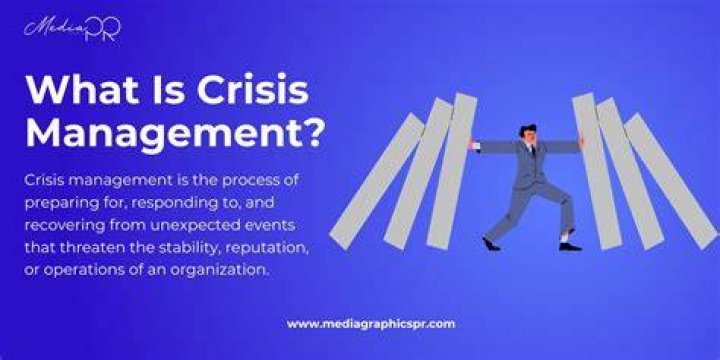 Unlocking The Secrets Of Crisis Management