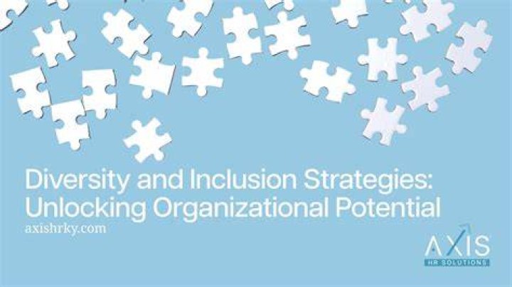 Unlocking The Secrets Of Diversity And Inclusion